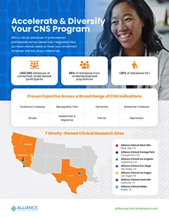 CNS Study - Placeholder